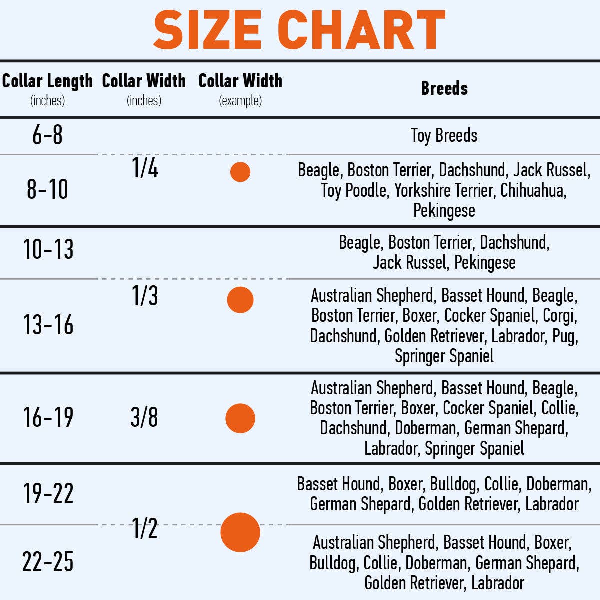 Soft Leather Collar Round: Teal / 8-10" / 1/4"